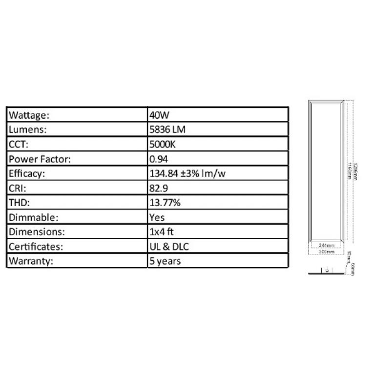 LED Panel Light Fixture