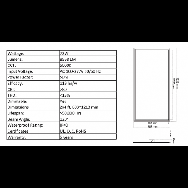 LED Panel light