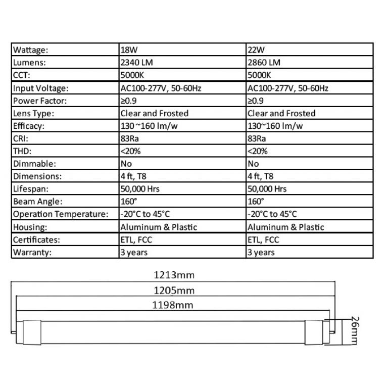 T8 Tube light