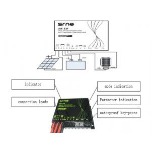 solar led parking lot light